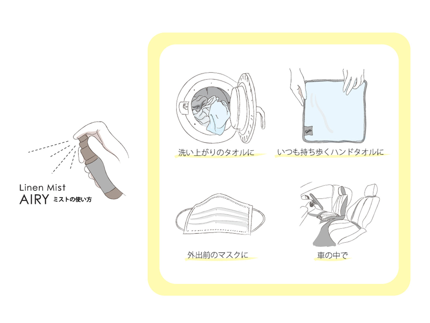 リネンミスト