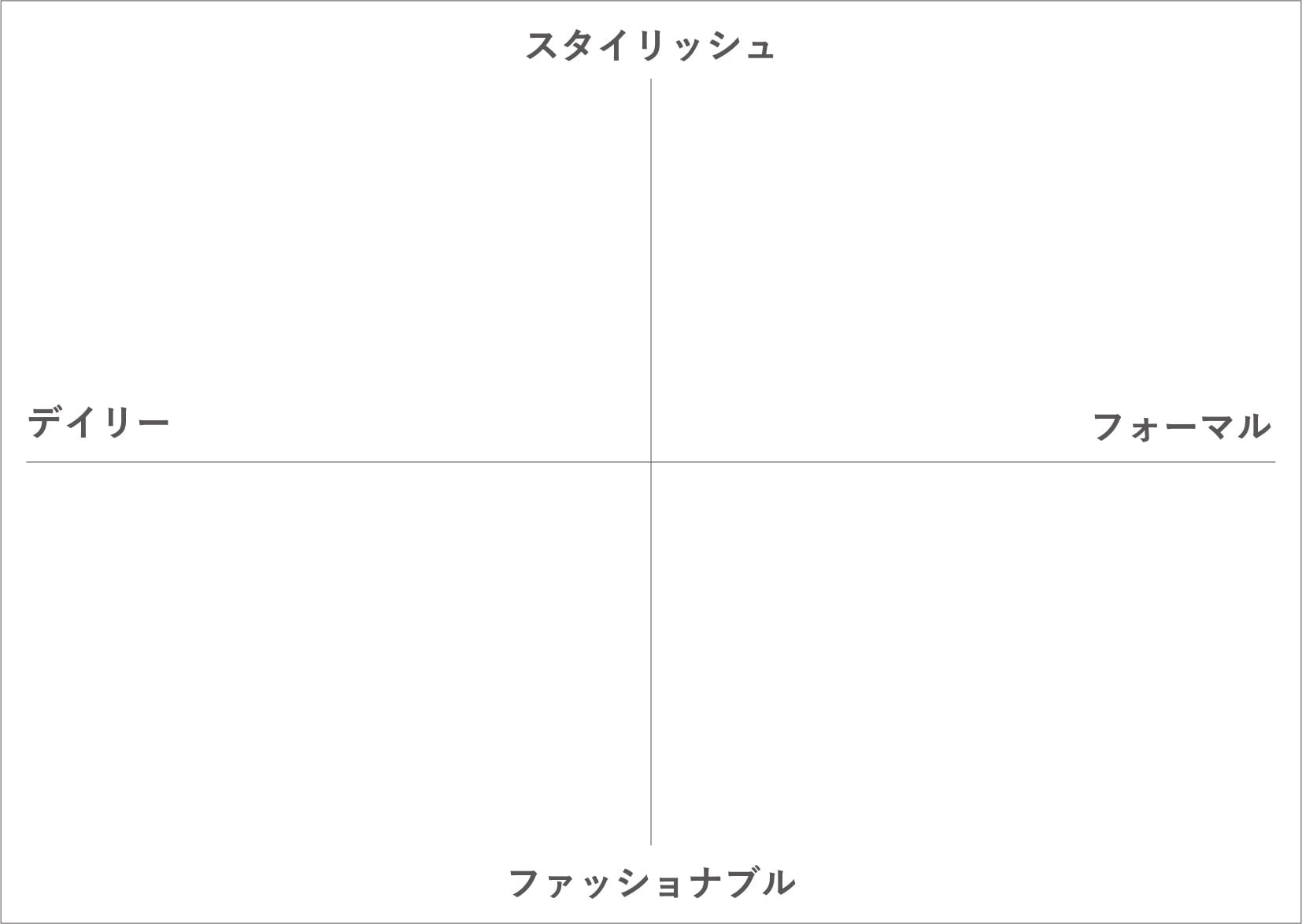 シリーズ別用途の比較表