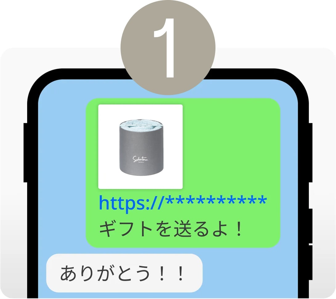 購入後に専用のURLが発行されます。