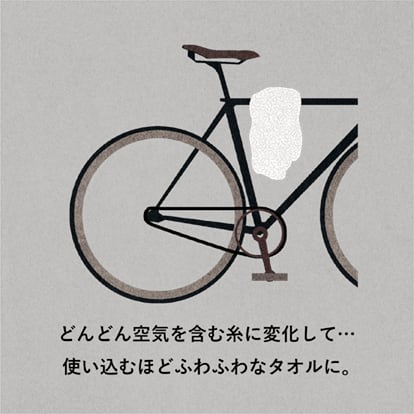 どんどん空気を含む糸に変化して・・・使い込むほどふわふわなタオルに。