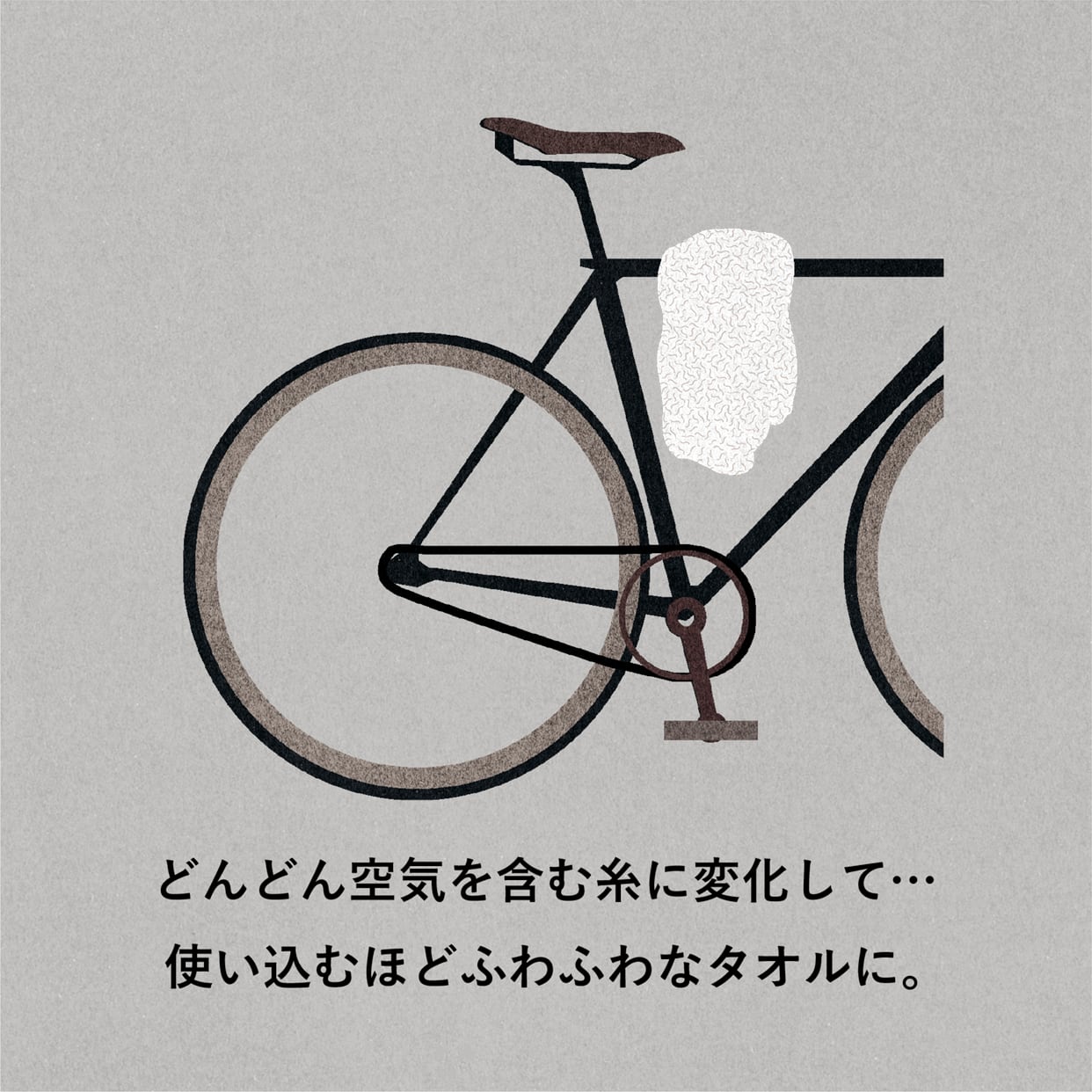 どんどん空気を含む糸に変化して・・・使い込むほどふわふわなタオルに。